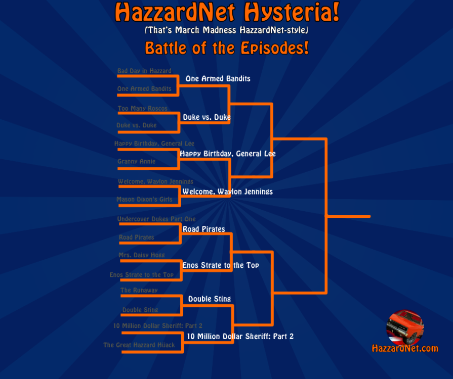 Round 1 Winners Lower Left Quadrant.png