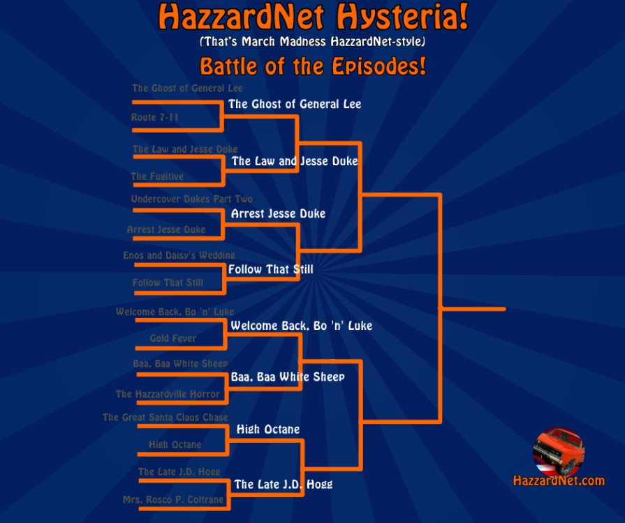 Round 1 Winners Upper Left Quarter.png